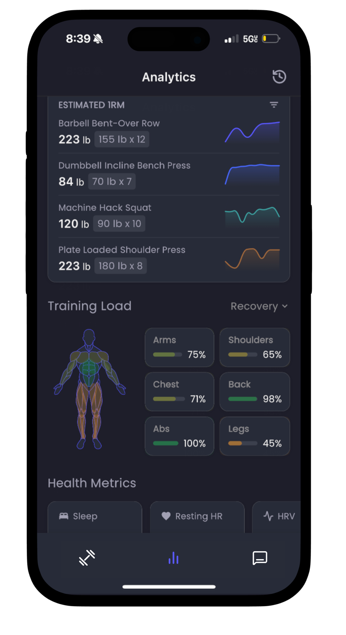 Workout Analytics